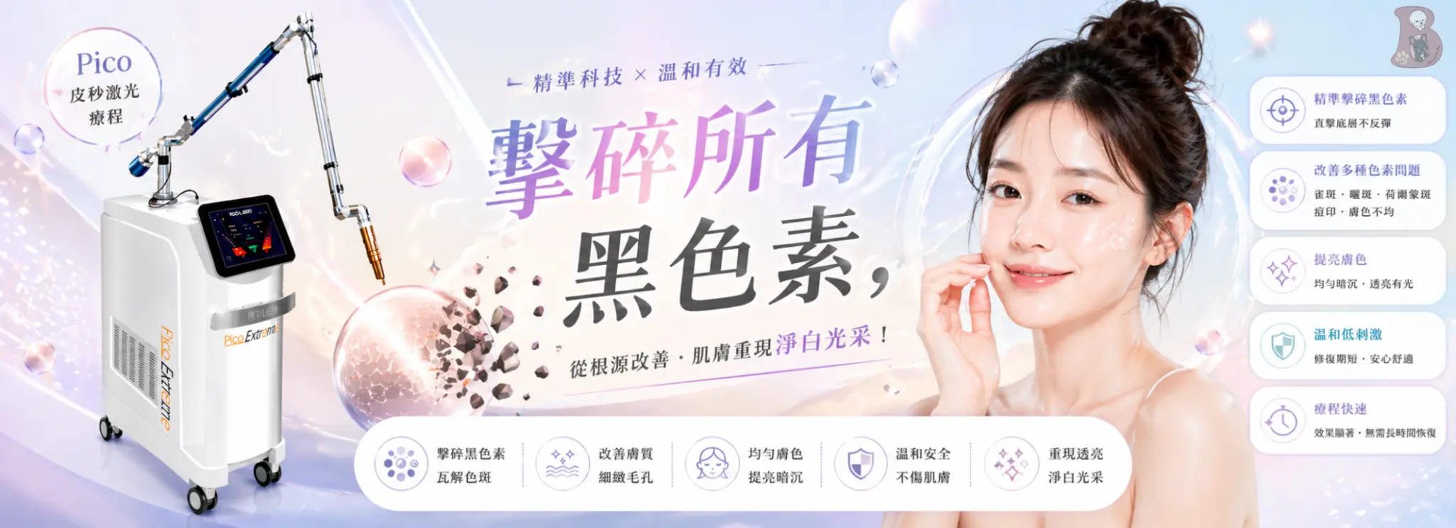 Pico 皮秒激光