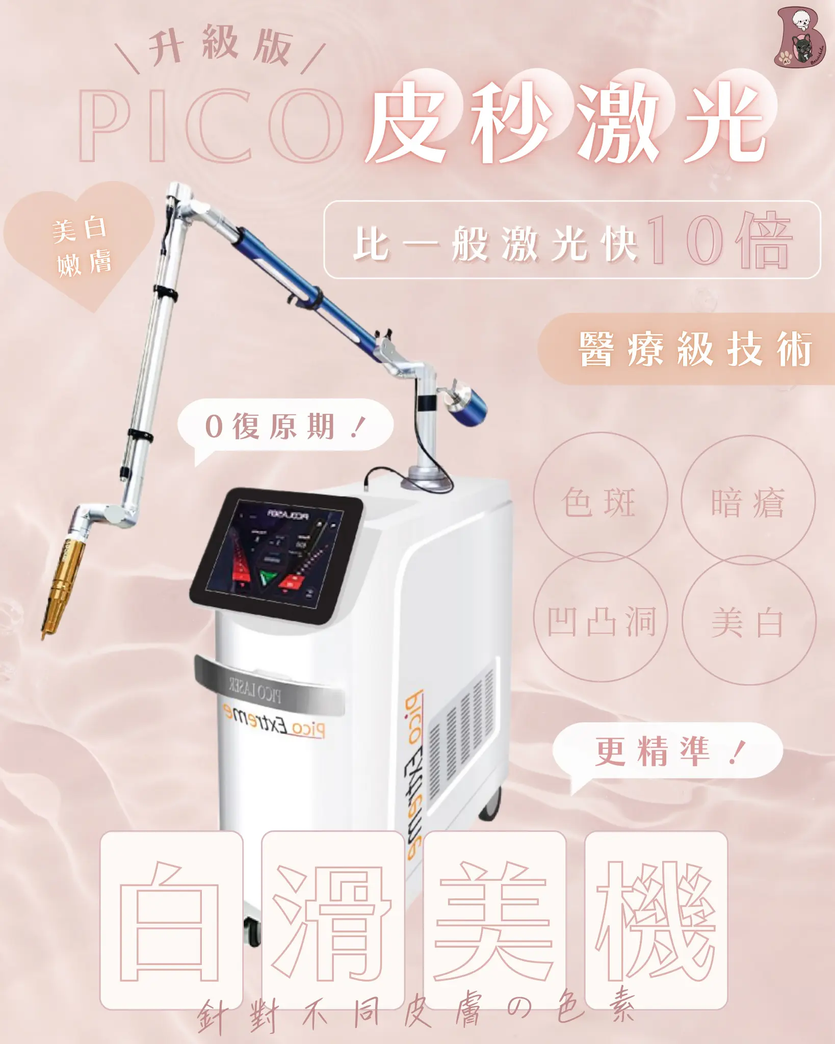 Pico 皮秒激光 療程介紹 1